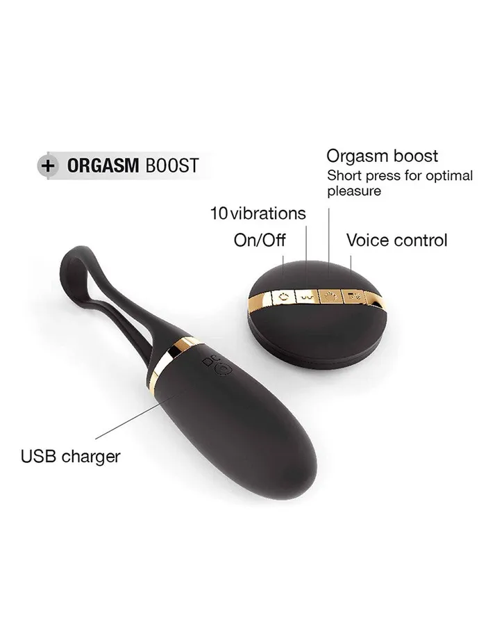 Dorcel Vibrators | Dorcel - Secret Delight - Vibrerend Ei - Met Voice Control - Zwart